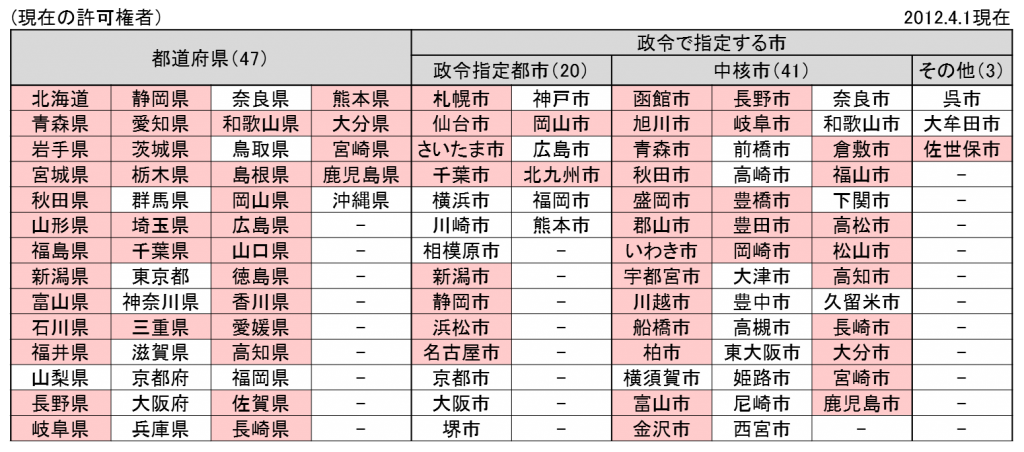 【中古】廃棄物用語集／全国都市清掃会議文献専門委員会 (編集)／中央法規出版 81KUcmoSJGL.jpg