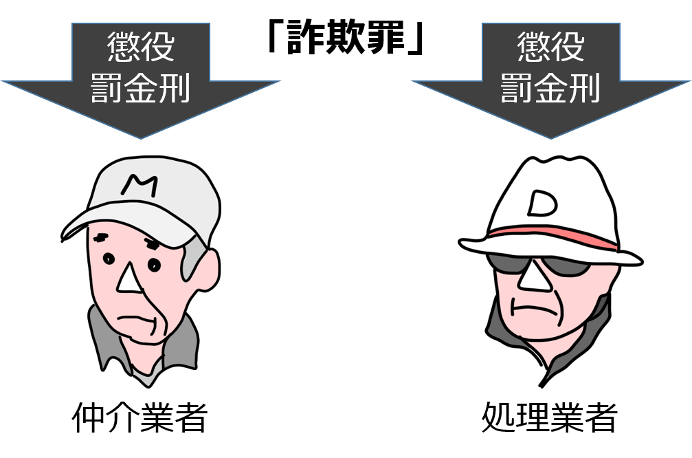食品リサイクル法の判断基準省令等の改正にかかるガイドラインについて Re Tem Eco Times 食品リサイクル法の判断基準省令等の改正にかかるガイドラインについて Re Tem Eco Times