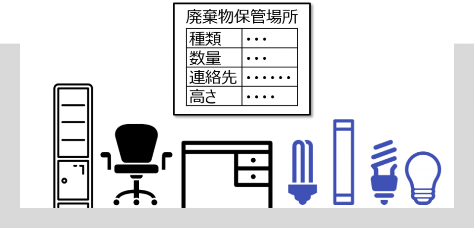 灯 捨て 方 蛍光